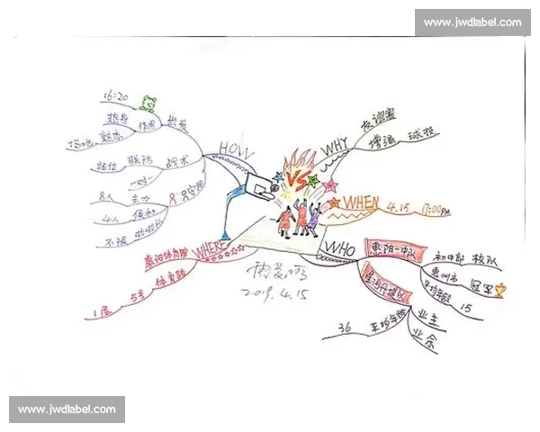 掌握篮球投注技巧与实战策略全攻略指南