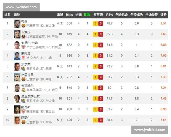 最新体育赛事比分实时更新 劲爆赛事数据一网打尽