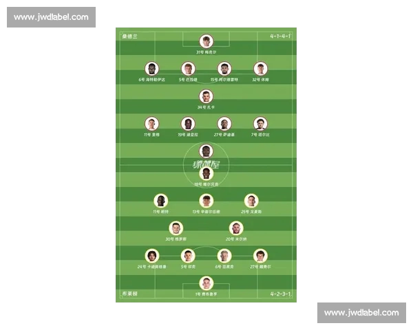 英超最新首发预测揭晓 强强对决阵容分析与赛季走势展望