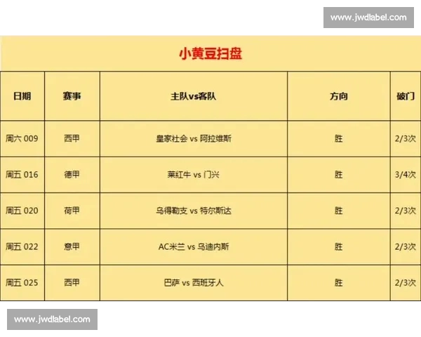 五大联赛官方网站入口汇总及最新资讯一站式导航指南