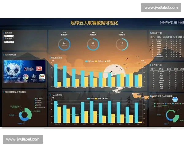 智能体育赛事APP全面升级 打造极速赛事直播与实时数据分析平台